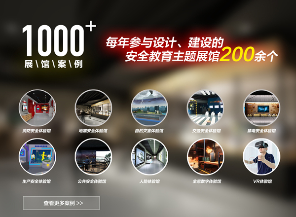 119、12119、96119電話的區別是什么